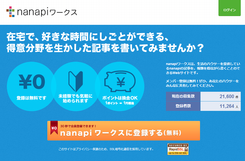 家で出来る仕事人気ベスト10 プチ稼ぎドットコム 在宅ワーク 内職 副業の専門情報局