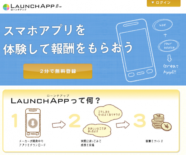 プチ稼ぎ-LaunchApp - スマホでアプリのテストのお仕事