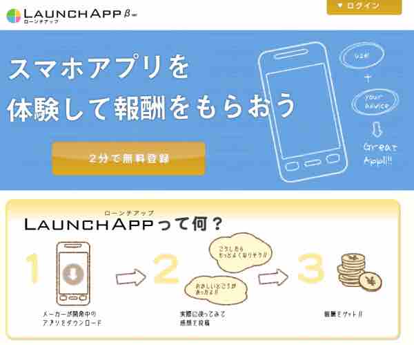 本当は教えたくない スマホだけで稼ぐ主婦愛用のアプリ まとめ プチ稼ぎドットコム 在宅ワーク 内職 副業の専門情報局