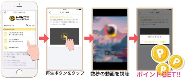 「トラノコ」アプリ・新機能「ポイント獲得画面」